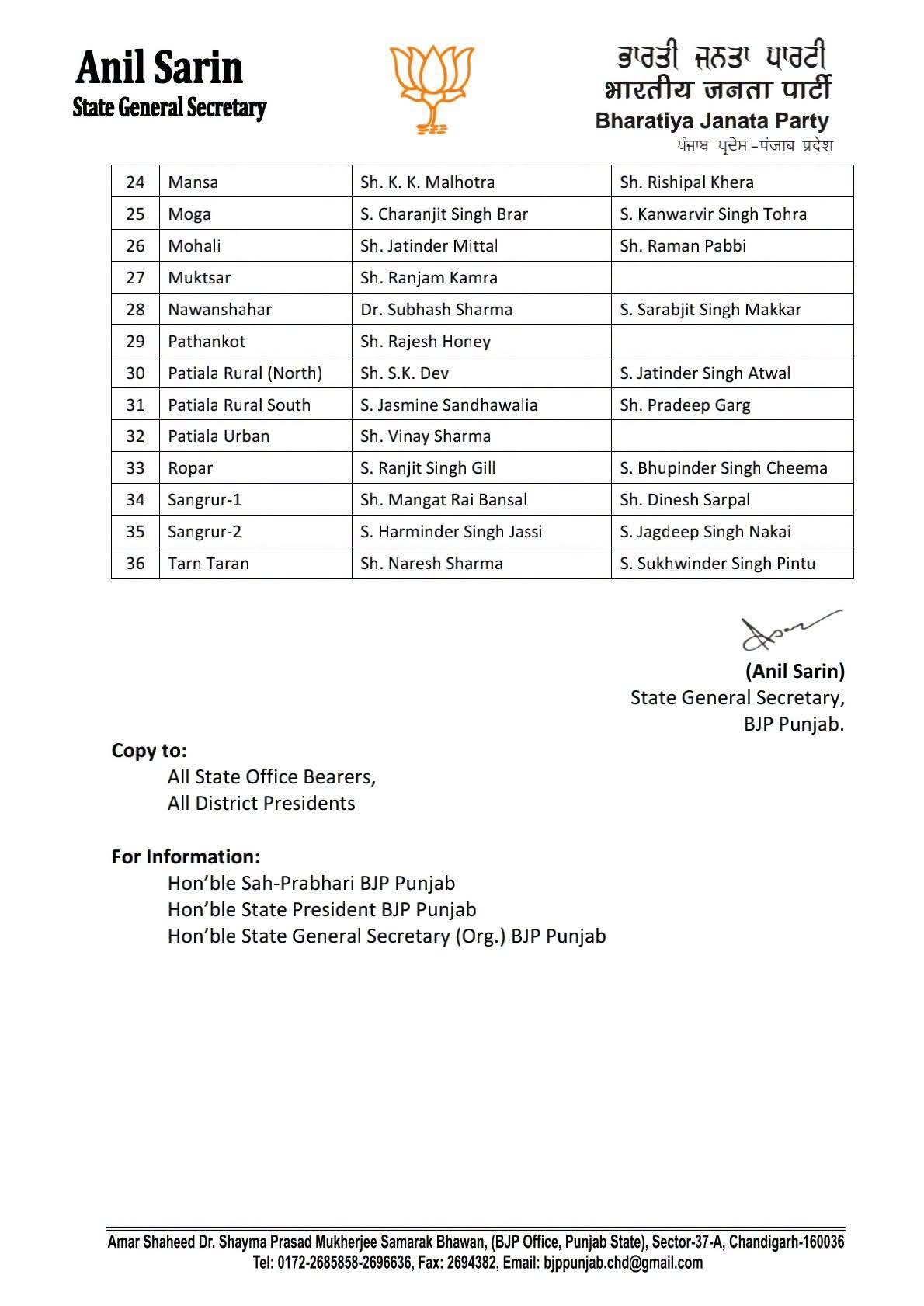BJP List 1.jpg