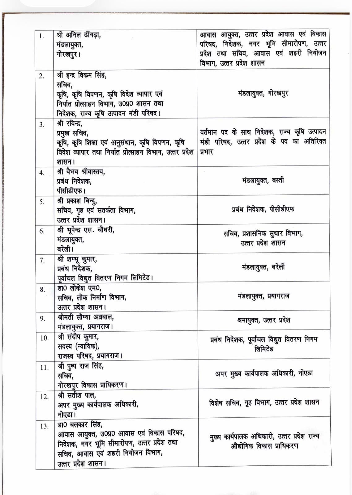 IAS Transfer List.jpg