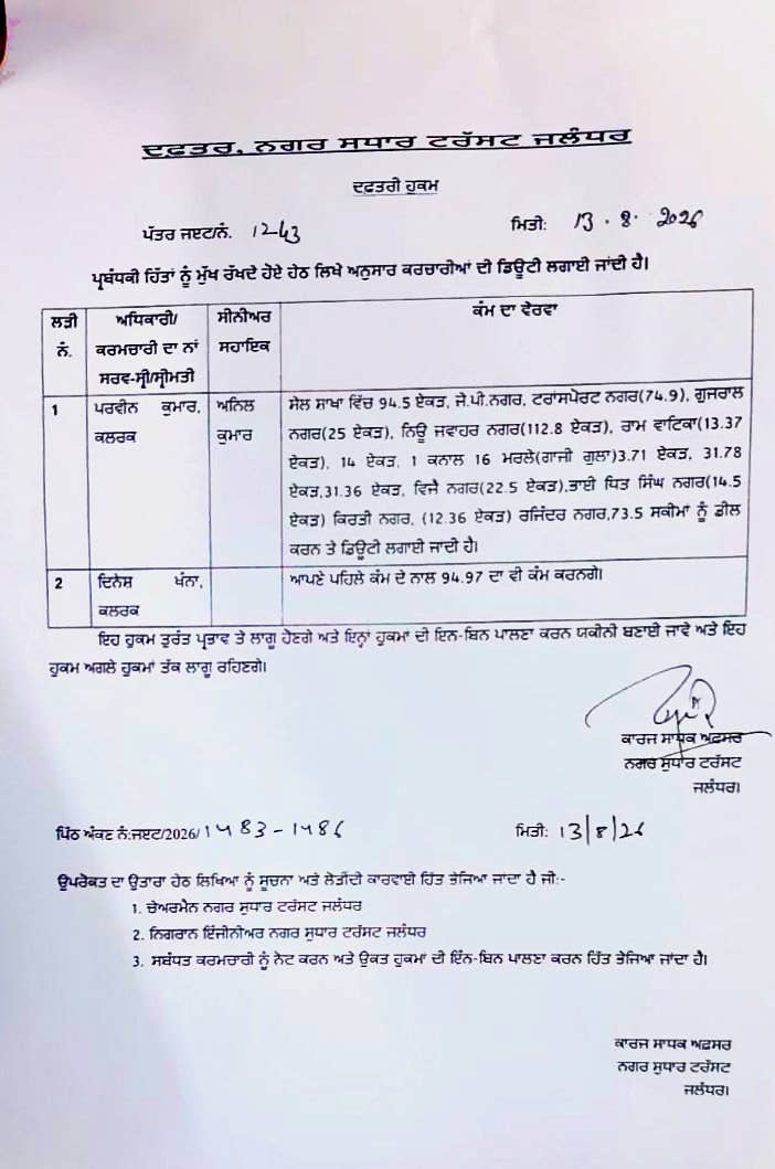 Jalandhar Improvement Trust Parveen Kumar.jpg