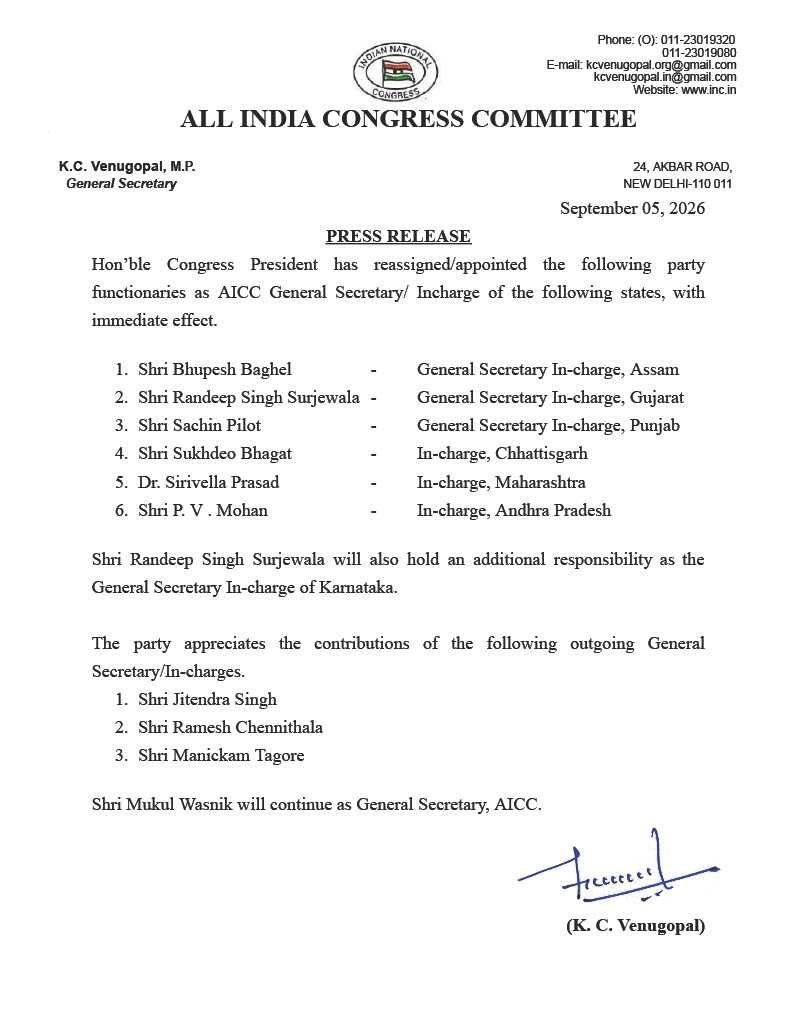 Punjab Congress List