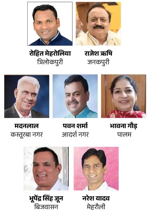 Delhi Election: आम आदमी पार्टी को बड़ा झटका, 7 विधायकों ने पार्टी से दिया इस्तीफा