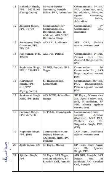 punjab police transfer1