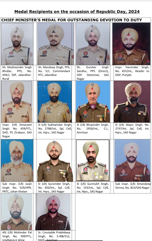 THREE PPS OFFICERS AMONG 14 PUNJAB POLICE OFFICIALS TO BE CONFERRED WITH CHIEF MINISTER'S MEDAL FOR OUTSTANDING DEVOTION TO DUTY