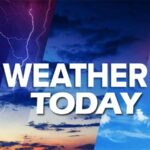 Weather-Today