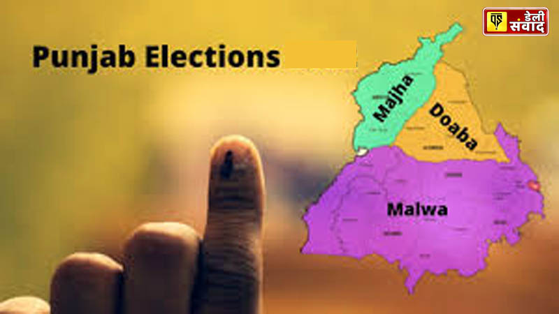 Punjab Elections