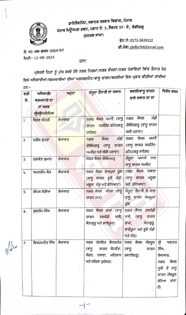 Punjab Transfers list7