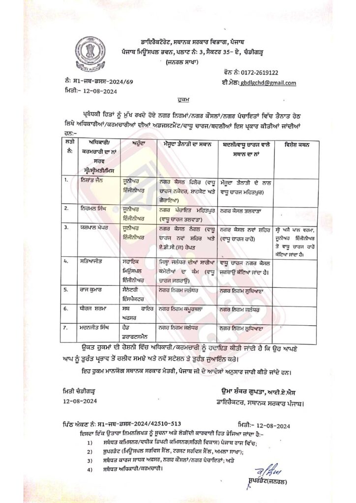 Punjab Transfers list8