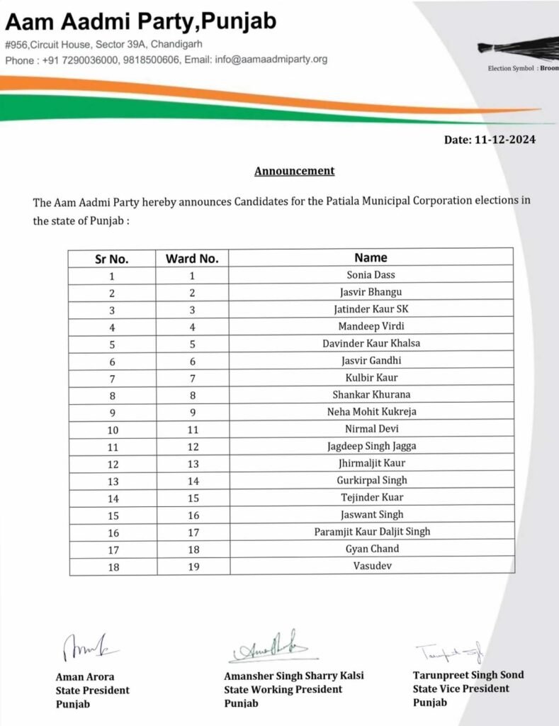 AAP released the list of candidates from Patiala