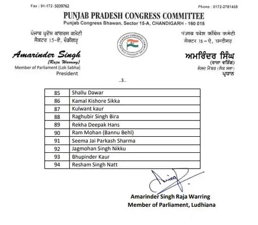 Congress MCL Election Candidates First List Released