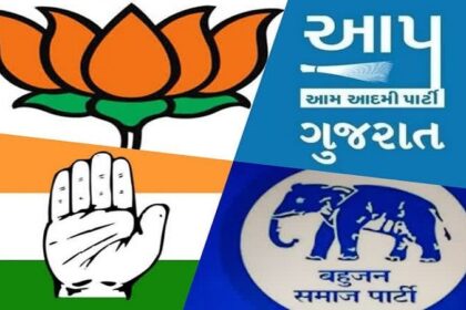 गुजरात में किसान आंदोलन की आंच नहीं, निकाय चुनाव में BJP की प्रचंड जीत, कांग्रेस का सूपड़ा साफ