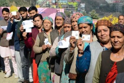 Himachal Pradesh Election: हिमाचल प्रदेश में मतदान खत्म, 8 दिसंबर को आएंगे नतीजे
