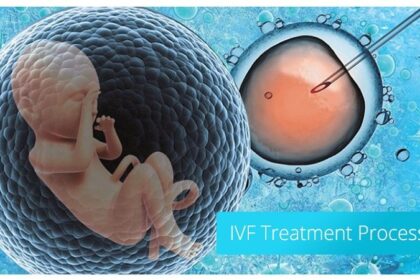 IVF: डाक्टर की करतूत, पति की बजाए महिला को इंजैक्ट कर दिया अनजान पुरुष का स्पर्म, अस्पताल के खिलाफ केस