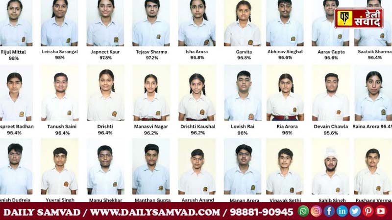 Innocent Hearts Class 10th exam result