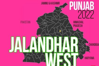 जालंधर वेस्ट हलका: BJP के भगत पहले नंबर पर, कांग्रेस के सुशील रिंकू दूसरे, AAP के अंगुराल तीसरे और बसपा चौथे नंबर पर, पढ़ें अब तक काउंटिंग की रिपोर्ट