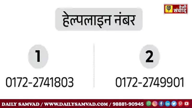 Punjab Control Room Number