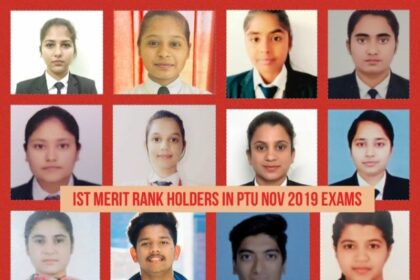 इनोसैंट हाट्र्स ग्रुप ऑफ इंस्टीट्यूशंस के छात्रों ने 87 पीटीयू मेरिट पोजीशन हासिल की