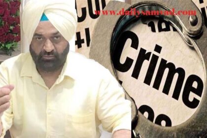 पंजाब मीडियम इंडस्ट्री बोर्ड के डायरैक्टर मलविंदर सिंह लक्की के खिलाफ FIR दर्ज, कभी भी हो सकती है गिरफ्तारी, जाने वजह