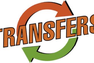 Transfers Posting News