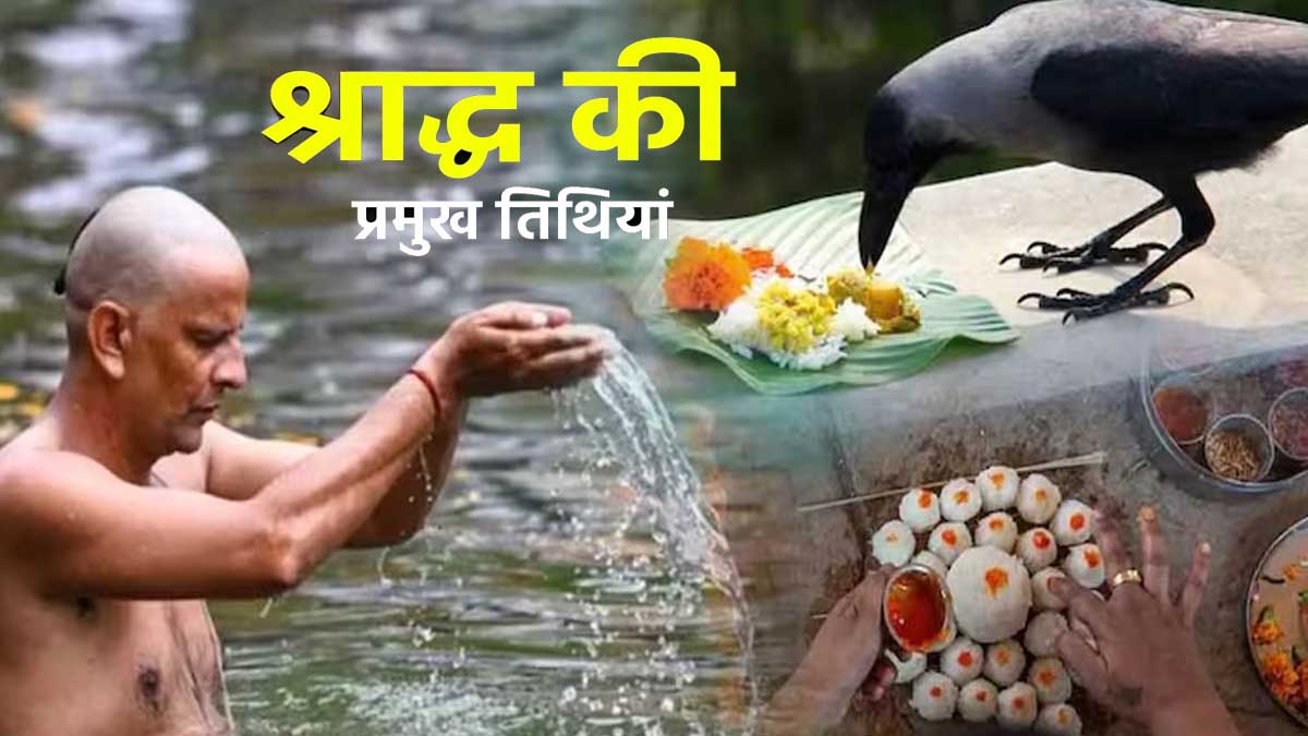 Pitru Paksha 2025 Date