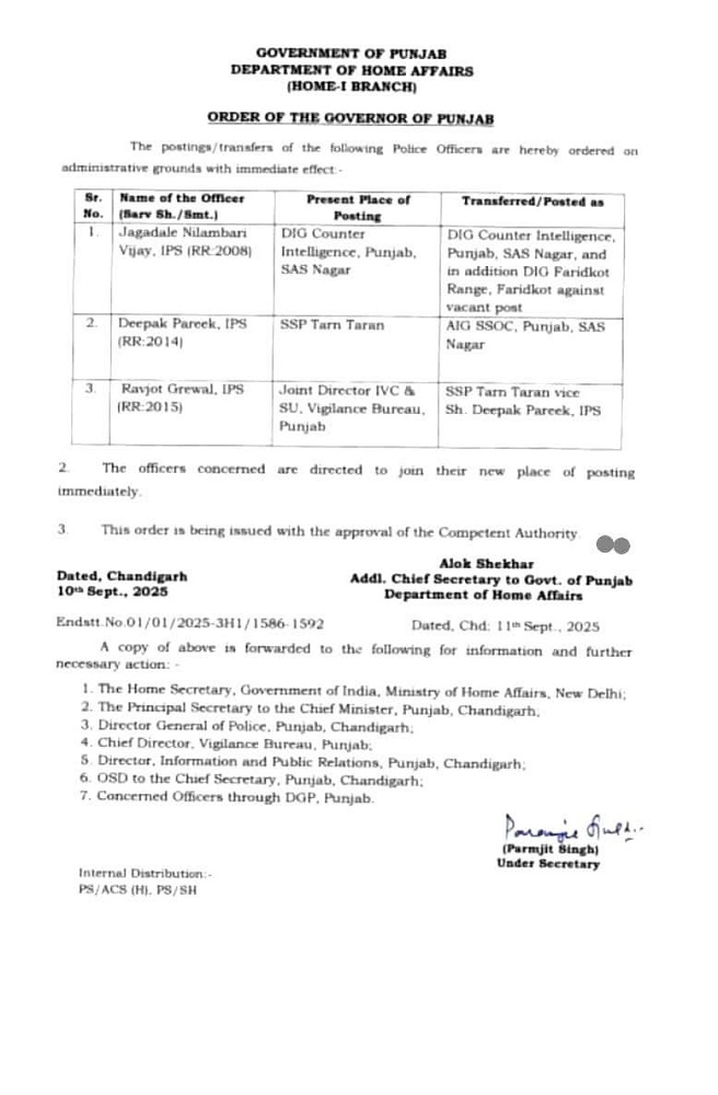 Transfer Posting News: पंजाब में सरकार ने IPS अफसरों के किए तबादले, पढ़े ट्रांसफर लिस्ट