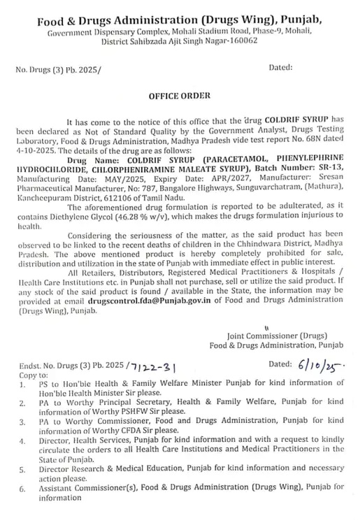 Coldrif Cough Syrup Ban In Punjab