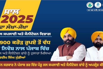 Punjab News: मान सरकार ने पंजाब भर में ग्रामीण जल आपूर्ति एवं स्वच्छता ढांचे को किया अपग्रेड