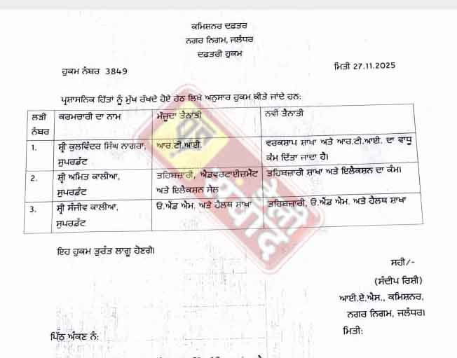 Jalandhar Municipal Corporation News