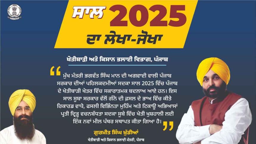 Punjab News: मान सरकार ने वर्ष 2025 में किसानों की खुशहाली के लिए की महत्वपूर्ण पहलकदमियां