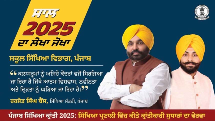 Punjab News: शिक्षा क्रांति के चलते पंजाब के विद्यार्थियों ने राष्ट्रीय स्तर पर बड़ी उपलब्धियां की हासिल