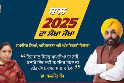 Punjab News: सामाजिक न्याय की दिशा में मान सरकार का निर्णायक और ऐतिहासिक वर्ष- मंत्री डॉ. बलजीत कौर