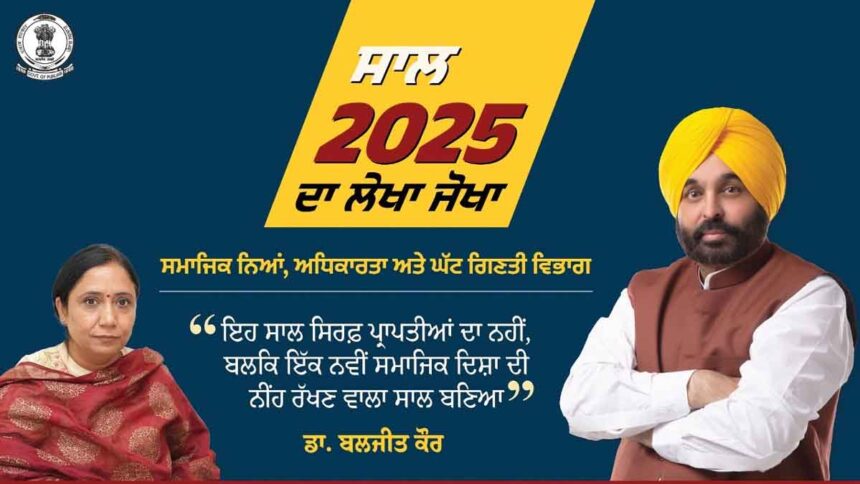 Punjab News: सामाजिक न्याय की दिशा में मान सरकार का निर्णायक और ऐतिहासिक वर्ष- मंत्री डॉ. बलजीत कौर