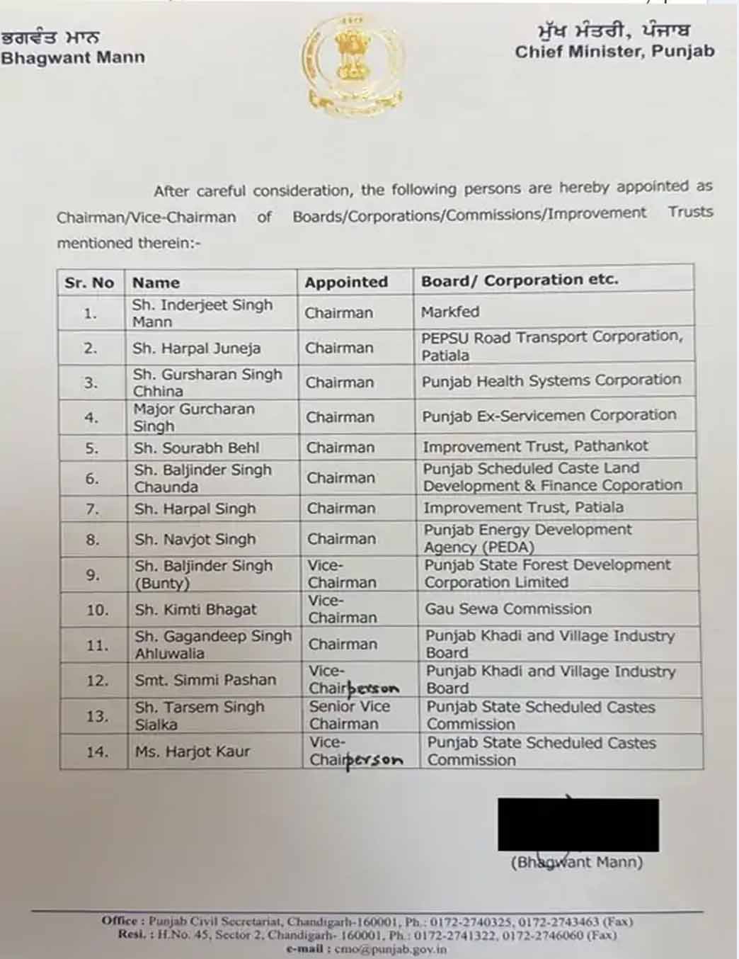 Punjab News: पंजाब सरकार ने इंप्रूवमेंट ट्रस्ट के चेयरमैन समेत 10 चेयरमैन-वाइसमैन किए नियुक्त