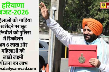 Haryana Budget 2026