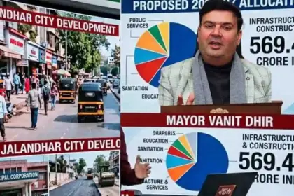 Municipal Corporation Jalandhar Budhet 2026-2027