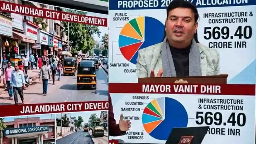 Municipal Corporation Jalandhar Budhet 2026-2027