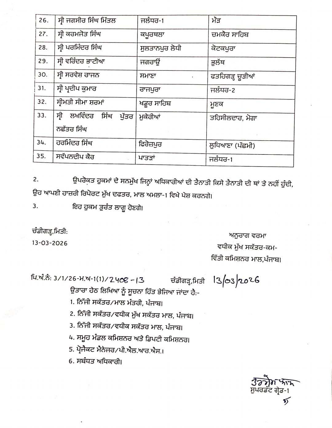 Punjab News: पंजाब में प्रशासनिक फेरबदल, कई तहसीलदार और नायब तहसीलदारों के तबादले, पढ़ें Transfer List