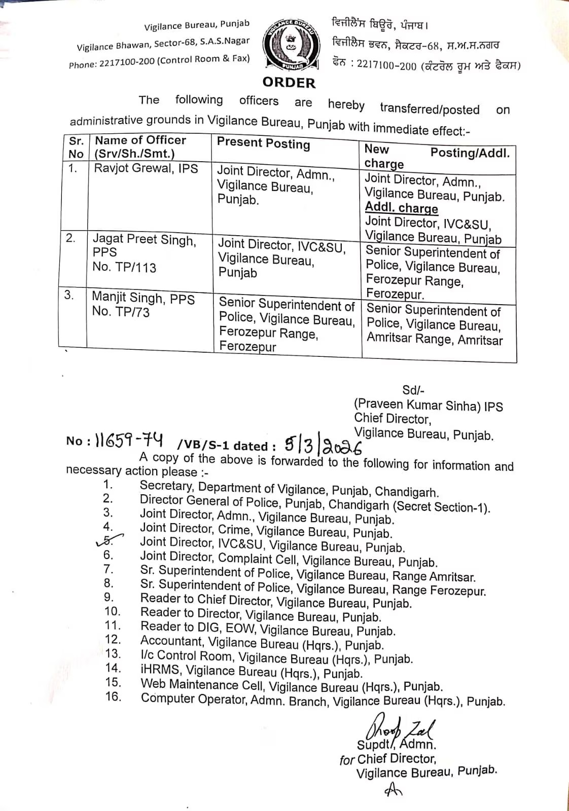 Punjab Transfer News: पंजाब विजिलेंस ब्यूरो में बड़ा फेरबदल; कई अधिकारियों के हुई तबादले, पढ़े ट्रांसफर लिस्ट