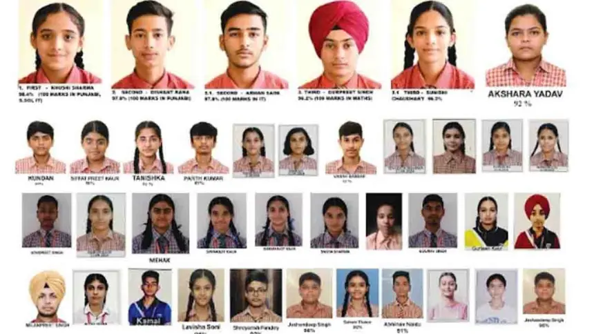 St. Soldier Group of Institutions Class 10 result