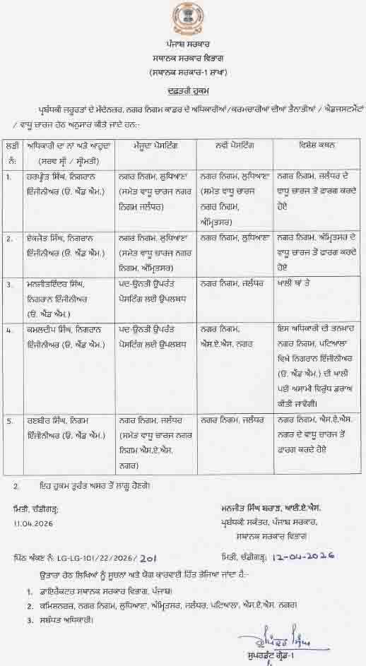 Transfers of Municipal Corporation Cadre Employees