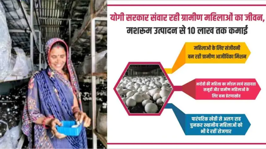 Yogi Government is Transforming the Lives of Rural Women