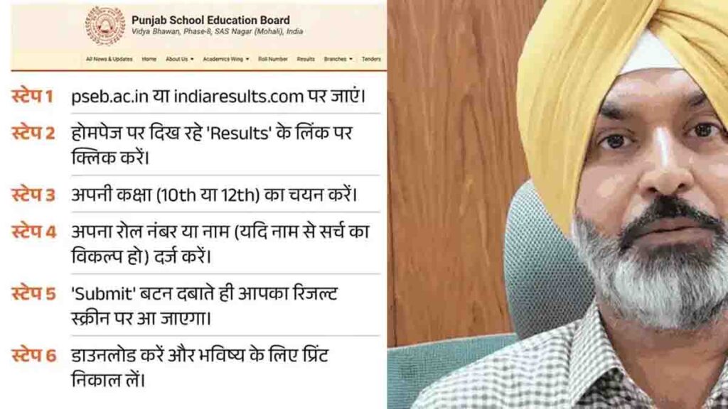 Punjab 10th Result Today: पंजाब बोर्ड का 10वीं क्लास का रिजल्ट आज, ऐसे चक करें अपना रिजल्ट